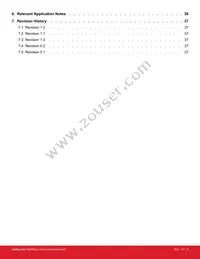 CP2615-A01-GMR Datasheet Page 4