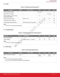 CP2615-A01-GMR Datasheet Page 6