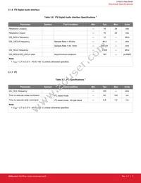 CP2615-A01-GMR Datasheet Page 7