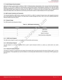 CP2615-A01-GMR Datasheet Page 11
