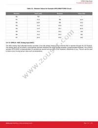 CP2615-A01-GMR Datasheet Page 16