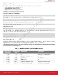 CP2615-A01-GMR Datasheet Page 23