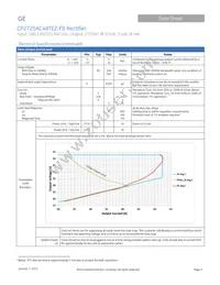 CP2725AC48TEZ-FB Datasheet Page 3