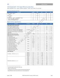 CP2725AC54TEP Datasheet Page 5