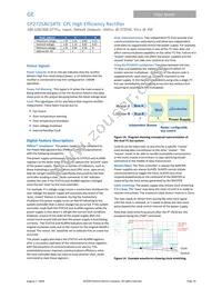 CP2725AC54TEP Datasheet Page 10