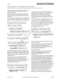 CP2725AC54TEP Datasheet Page 15