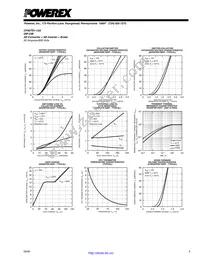 CP30TD1-12A Datasheet Page 5