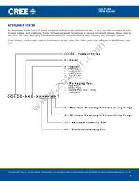 CP43B-RGS-CX0Y0AA4 Datasheet Page 7