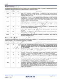 CP80C86-2Z Datasheet Page 5