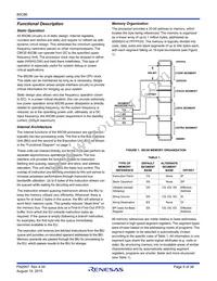 CP80C86-2Z Datasheet Page 8