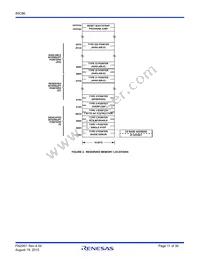 CP80C86-2Z Datasheet Page 11