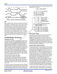 CP80C86-2Z Datasheet Page 14