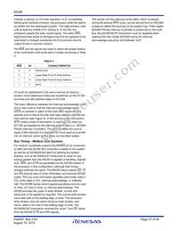 CP80C86-2Z Datasheet Page 15