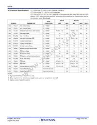 CP80C86-2Z Datasheet Page 19