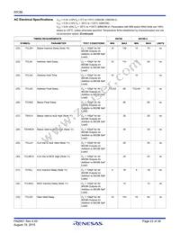 CP80C86-2Z Datasheet Page 23