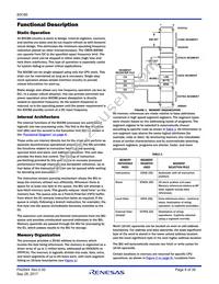 CP80C88Z Datasheet Page 8