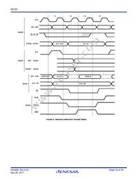 CP80C88Z Datasheet Page 16