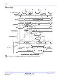 CP80C88Z Datasheet Page 20