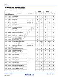 CP80C88Z Datasheet Page 22