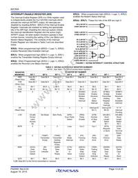 CP82C50A-5Z Datasheet Page 13