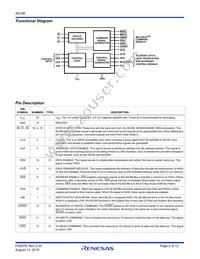 CP82C88Z Datasheet Page 2