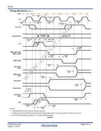 CP82C88Z Datasheet Page 8