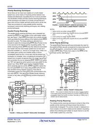 CP82C89Z Datasheet Page 4