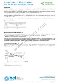 CPA250-4530S210 Datasheet Page 13