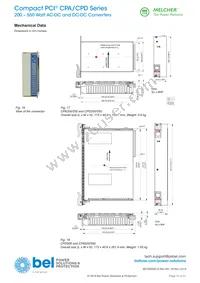 CPA250-4530S210 Datasheet Page 18