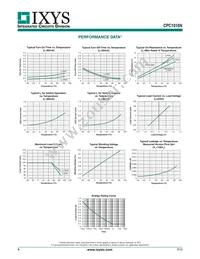 CPC1016N Datasheet Page 4