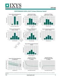 CPC1330GR Datasheet Page 3