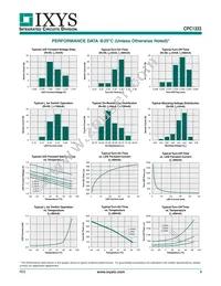 CPC1333GR Datasheet Page 3