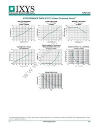 CPC1333GR Datasheet Page 4