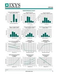 CPC1335P Datasheet Page 3