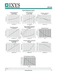 CPC1335P Datasheet Page 4