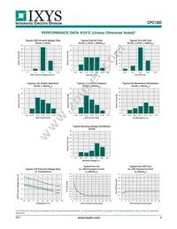 CPC1393GV Datasheet Page 3