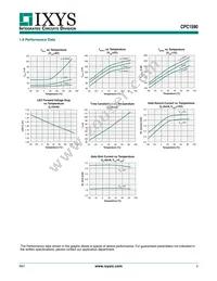 CPC1590PTR Datasheet Page 5