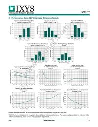 CPC1777J Datasheet Page 4