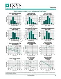 CPC1907B Datasheet Page 3