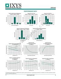 CPC1916Y Datasheet Page 3