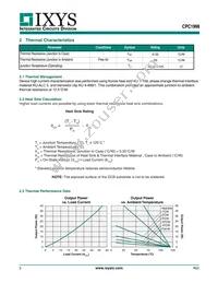 CPC1998Y Datasheet Page 3