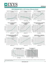 CPC2014NTR Datasheet Page 4