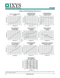 CPC2330N Datasheet Page 4