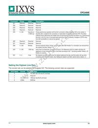 CPC2400E Datasheet Page 15