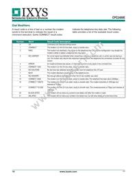 CPC2400E Datasheet Page 16