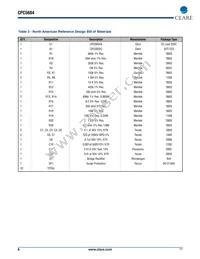 CPC5604ATR Datasheet Page 8