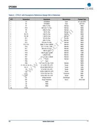 CPC5604ATR Datasheet Page 14
