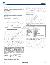 CPC5604ATR Datasheet Page 17