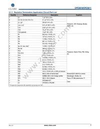 CPC5611ATR Datasheet Page 7