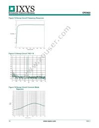 CPC5622A Datasheet Page 16